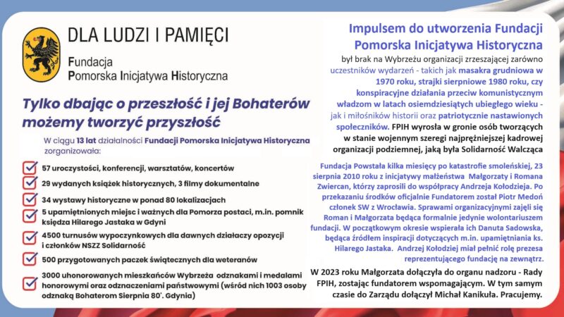 13 lat działalności Fundacji Pomorska Inicjatywa Historyczna to mnóstwo zrealizowanych projektów